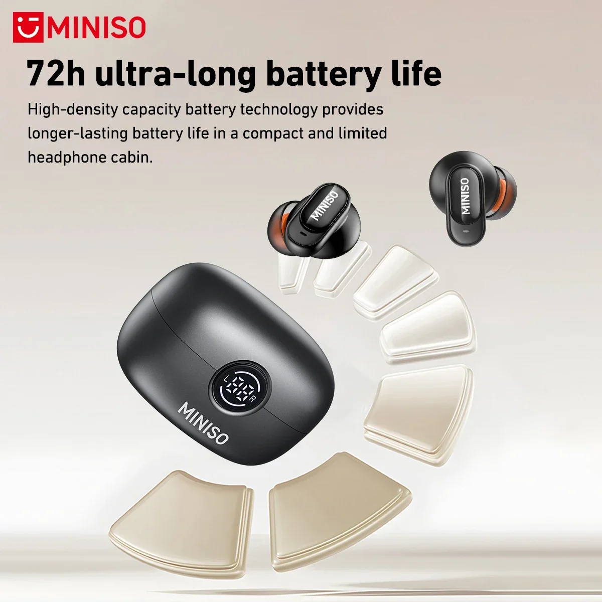 MINISO MS105 Bluetooth Earphon - đánh giá và giá Type C Wired Earphones With Mic