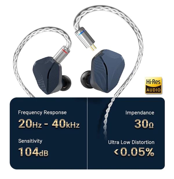 Hidizs MP145 in-Ear Monitor, 1 - đánh giá và giá Planar Magnetic Iem Earphones