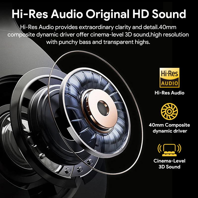 QCY H3 ANC Hi-Res Audio Wirele - đánh giá và giá Anc Wireless Over Ear Headphones