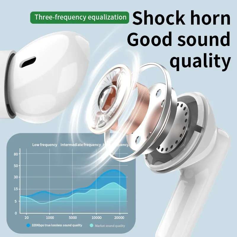 New wireless Bluetooth headset - đánh giá và giá Headphones