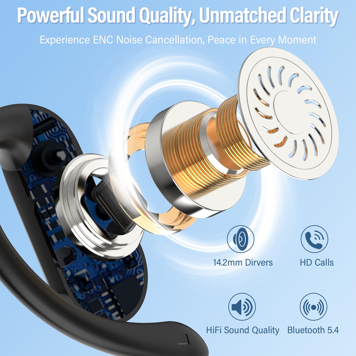 2026 Open-Ear Earbuds Bluetoot - đánh giá và giá Open Ear Air Conduction Headphones