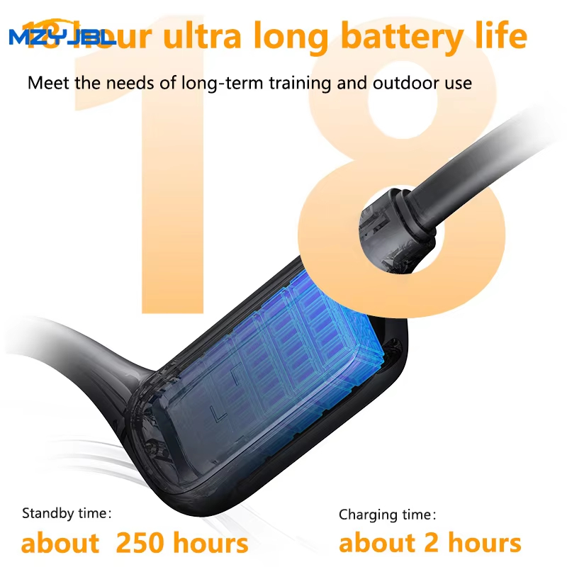 MZYMI Neckband Bluetooth 5.4 H - đánh giá và giá Bone Conduction Running Headphones